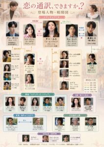 恋の通訳できますか　相関図