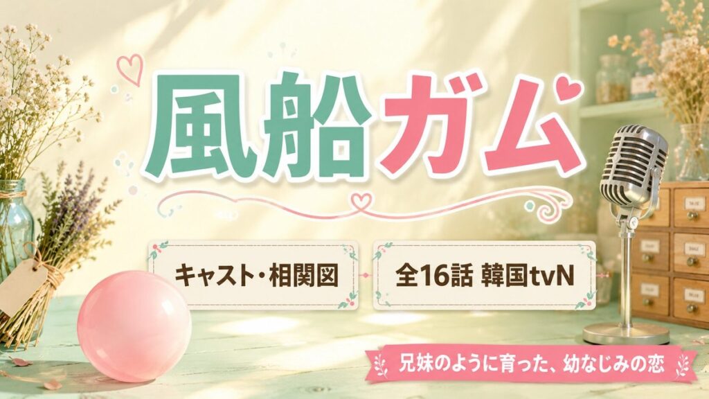 韓国ドラマ『風船ガム』のキャスト・相関図記事のアイキャッチ画像。やわらかな光のラジオブースと風船を背景に「キャスト・相関図」「全16話 韓国tvN」「兄妹のように育った、幼なじみの恋」と表示。
